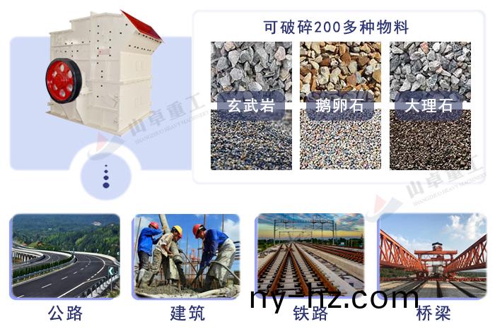 細碎機應用範圍(wei)