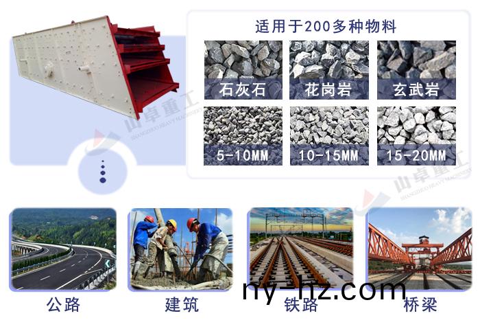 圓振動(dòng)(dong)篩(shai)應(yīng)用範(fàn)圍