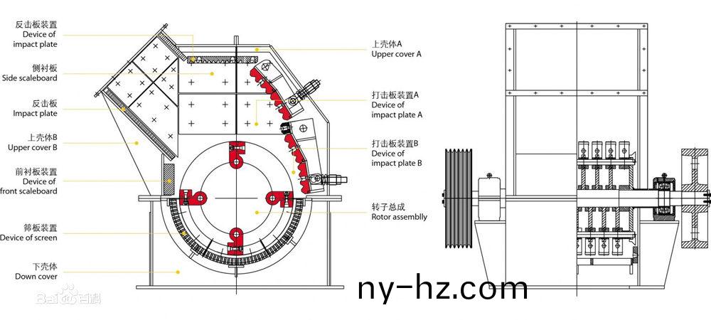 高傚細(xì)碎機(jī)